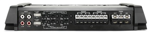 Input View
